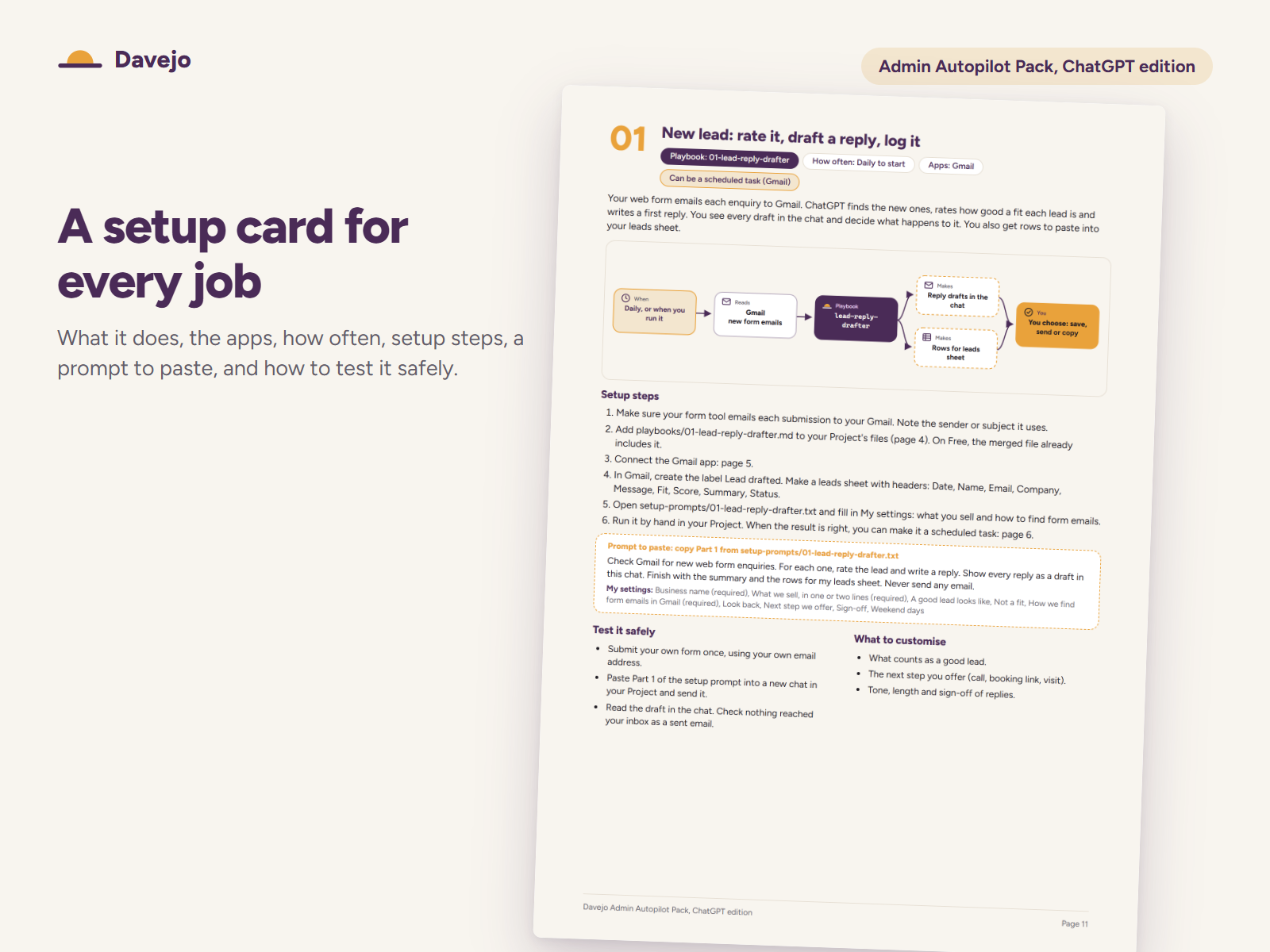 The setup card for the new lead job: what it does, its flow diagram, six setup steps, the prompt to paste, how to test it safely and what to customise.