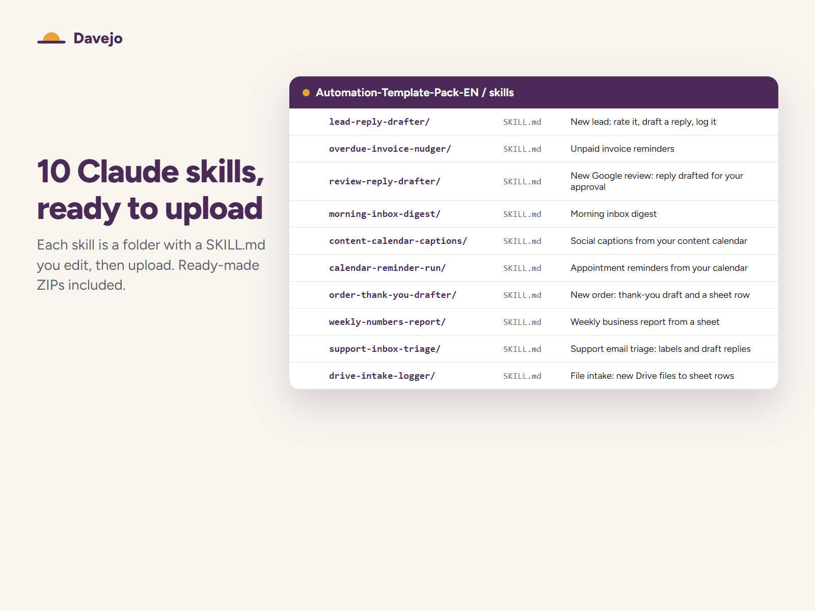 The skills folder with the 10 Claude skill folders, each with a SKILL.md file and a one-line description.