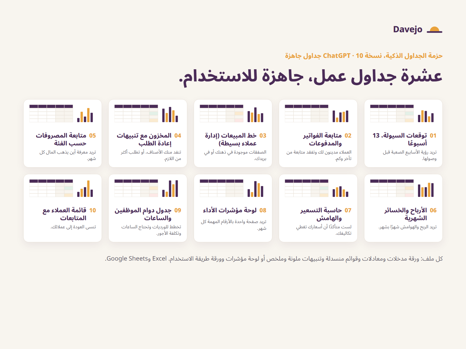 الجداول الجاهزة العشرة في بطاقات، لكل منها اسمه والمهمة التي يخدمها.