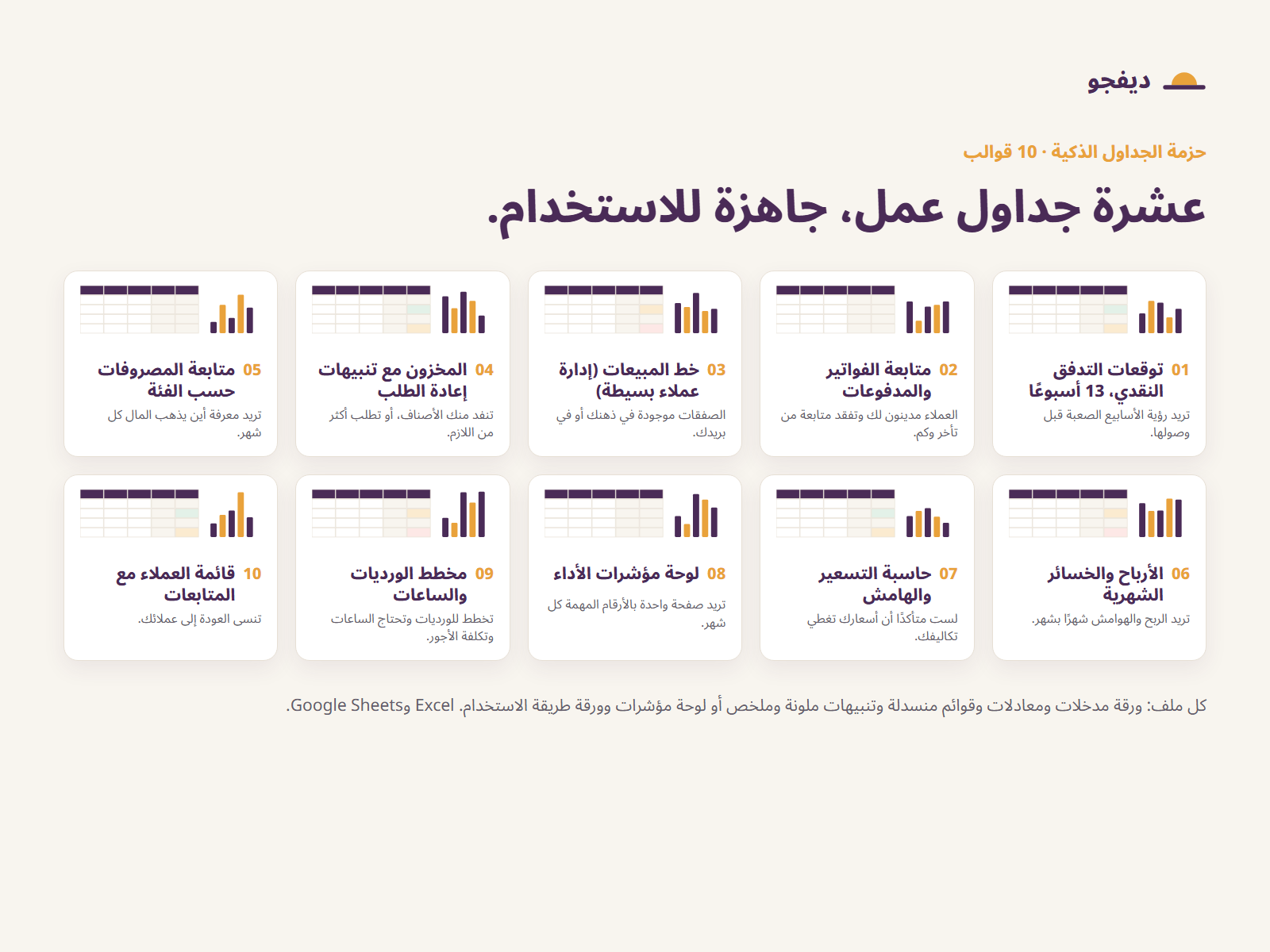 القوالب العشرة في بطاقات، لكل منها اسمه والمهمة التي يخدمها.